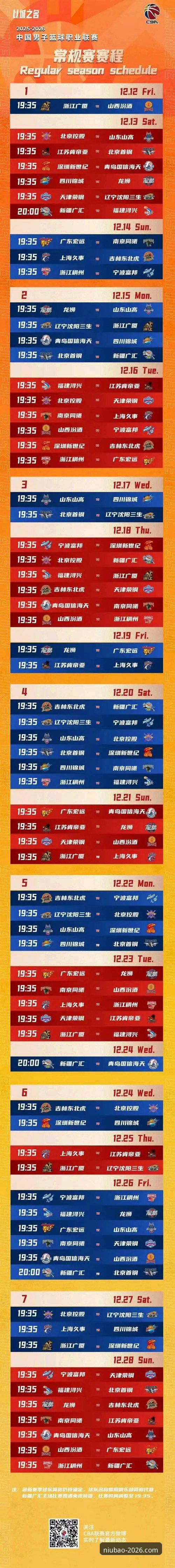 2026赛季CBA季后赛首轮G2深度复盘：浙江加时逆转宁波的完整观赛指南