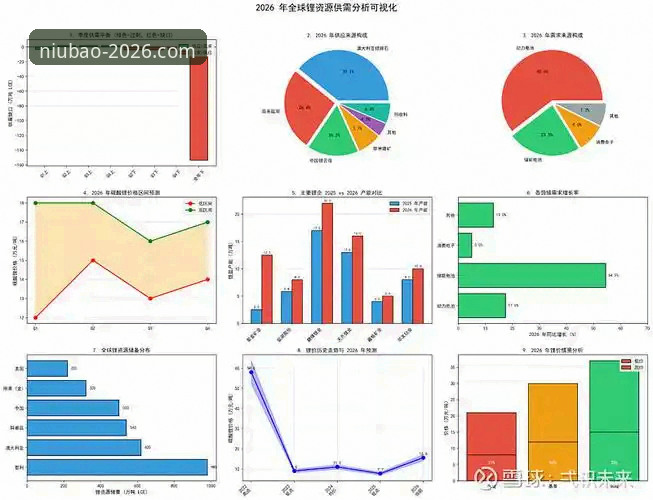 牛宝体育平台2026新版深度评测：从下载到实战，全流程体验报告