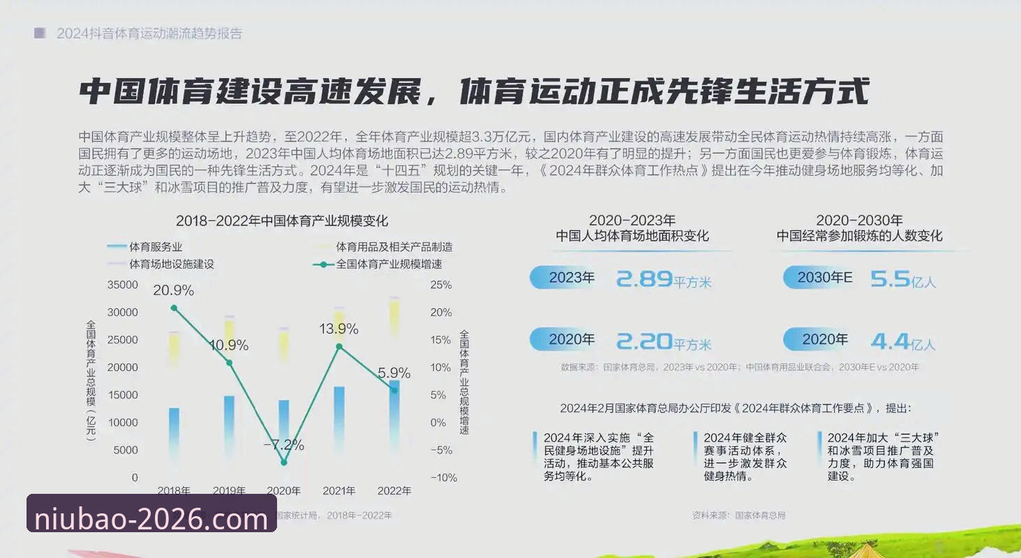2026新版牛宝体育游戏选择趋势：用户反馈与行业变革最新动态